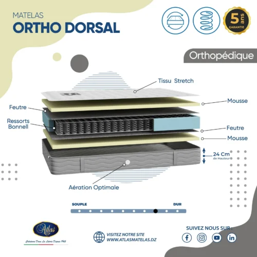 Finitions du Matelas Ortho Dorsal Atlas Matelas – qualité et confort Algérie
