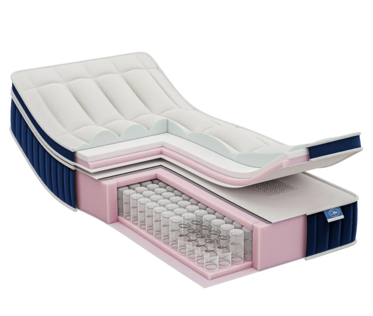 Atlas Matelas Algéris