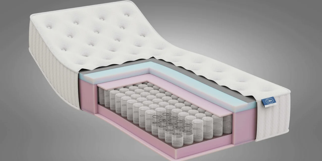 Matelas à ressorts ensachés - Atlas Matelas Algérie