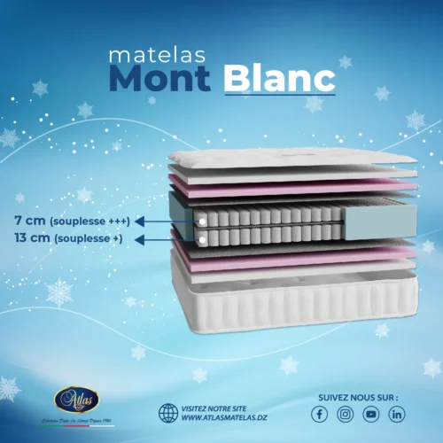 ⁦Matelas Mont Blanc⁩ - الصورة ⁦3⁩