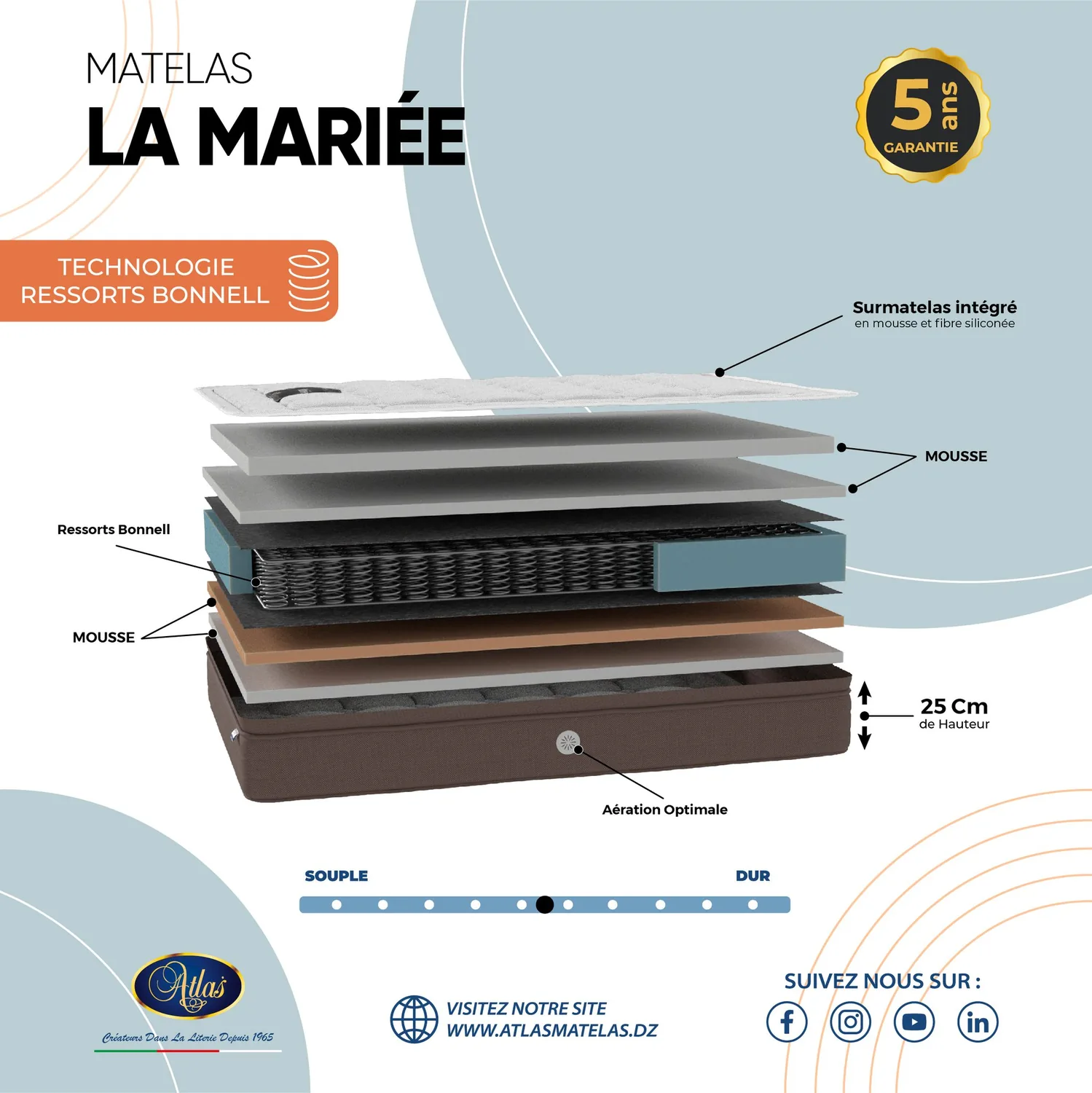 Matelas La Mariée